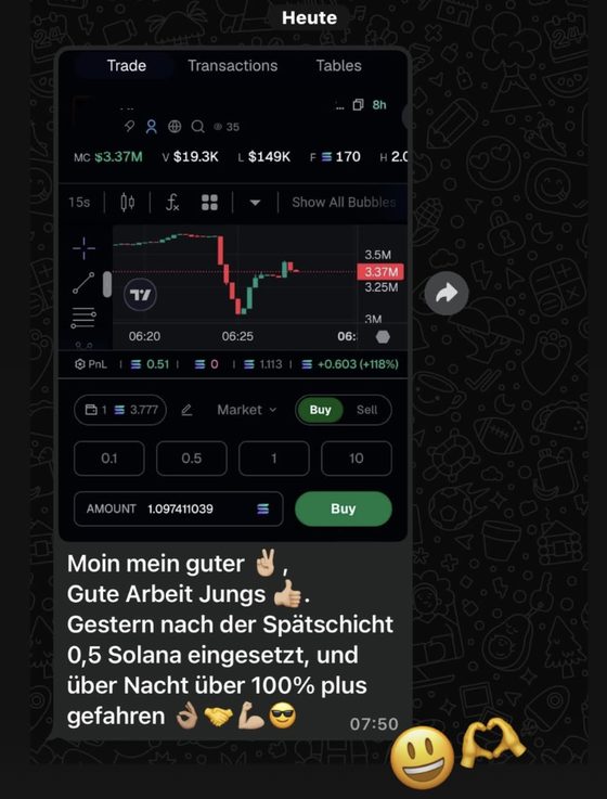 Nachricht eines Mitglieds